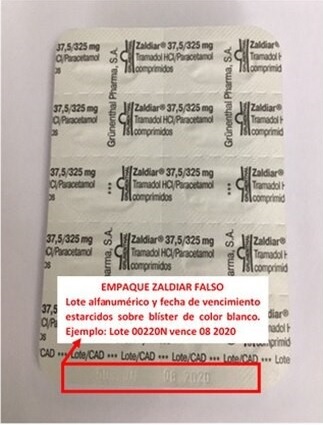 Costa Rica. Salud advierte sobre venta de medicinas falsas: una para tratar  el dolor y otra para bajar de peso. Regentes farmacéuticos detectaron  anomalías en productos