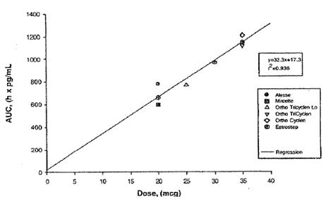 Figure 1B